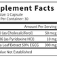 Fibroids Supplement Ingredients