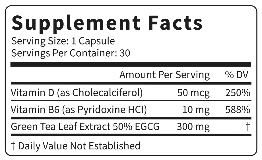 Fibroids Supplement Ingredients